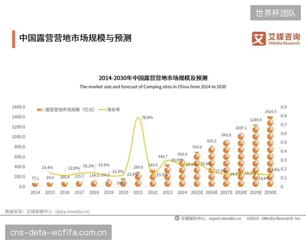 主教练与数据分析师的矛盾公开化：谁来为“数据认为可行”但最终失败的战术负责？